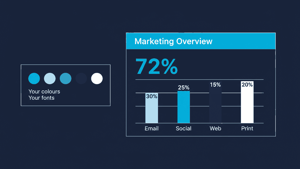AI Infographic Generator vs Traditional Design Tools: 2026 Comparison