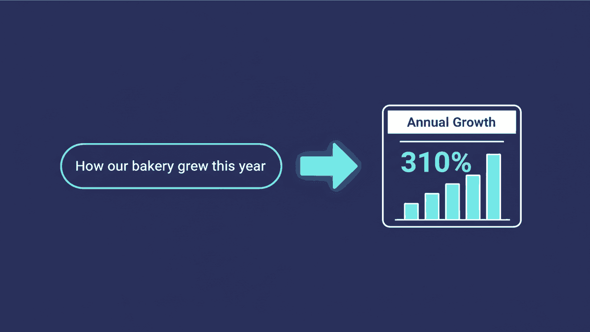 10 Data Visualization Trends Dominating 2026